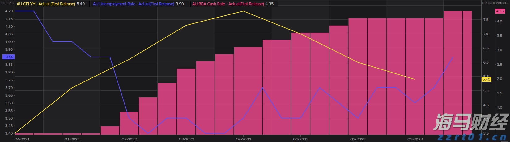 A股公告精选 | 百济神州(688235.SH)上半年实现盈利 调高全年营收预测