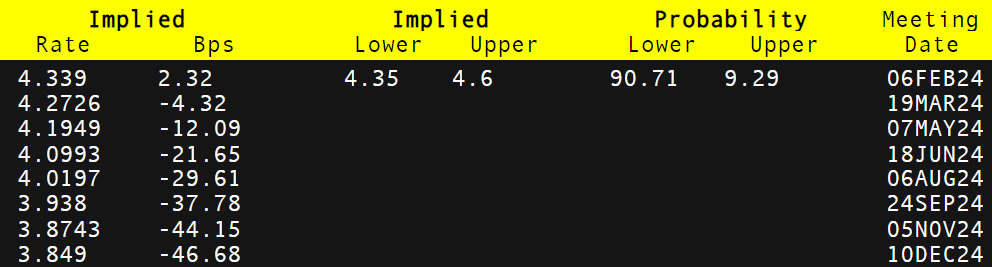 A股公告精选 | 百济神州(688235.SH)上半年实现盈利 调高全年营收预测
