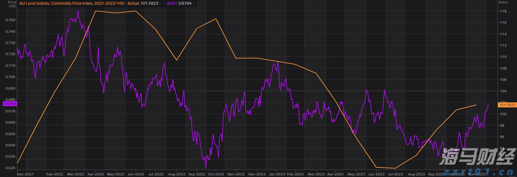 A股公告精选 | 百济神州(688235.SH)上半年实现盈利 调高全年营收预测