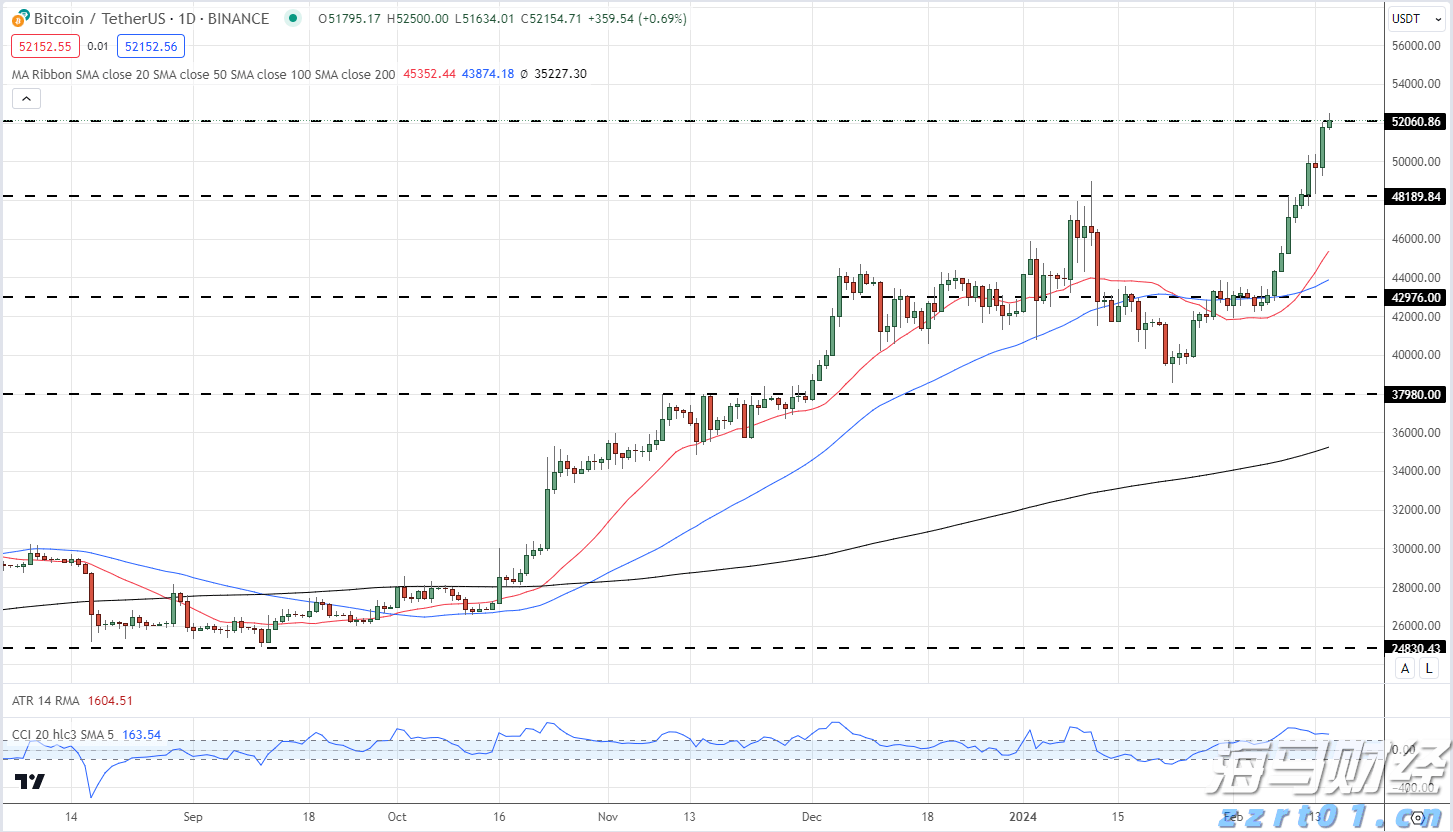 “秋冻”“贴秋膘”有讲究！专家回应秋季养生热门话题